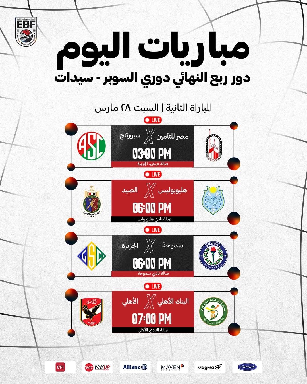 Mauris Lacus Nisl Suscipit Ut Orci Ut Gravida Dapibus Neque