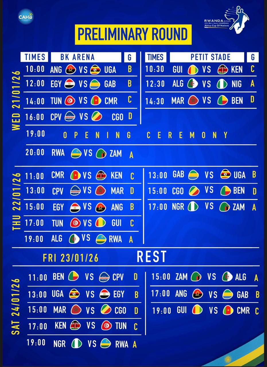 Mauris Lacus Nisl Suscipit Ut Orci Ut Gravida Dapibus Neque