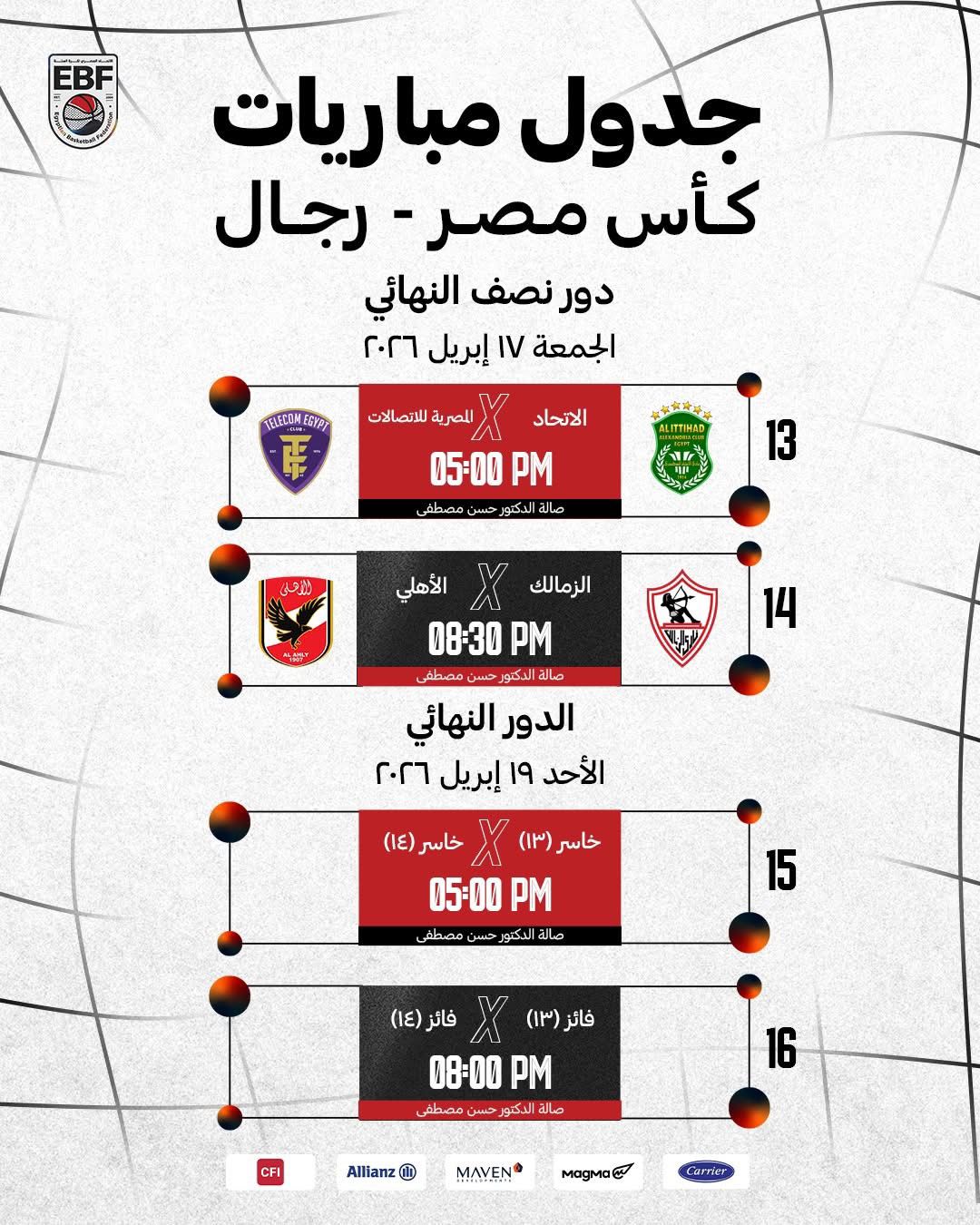 Mauris Lacus Nisl Suscipit Ut Orci Ut Gravida Dapibus Neque