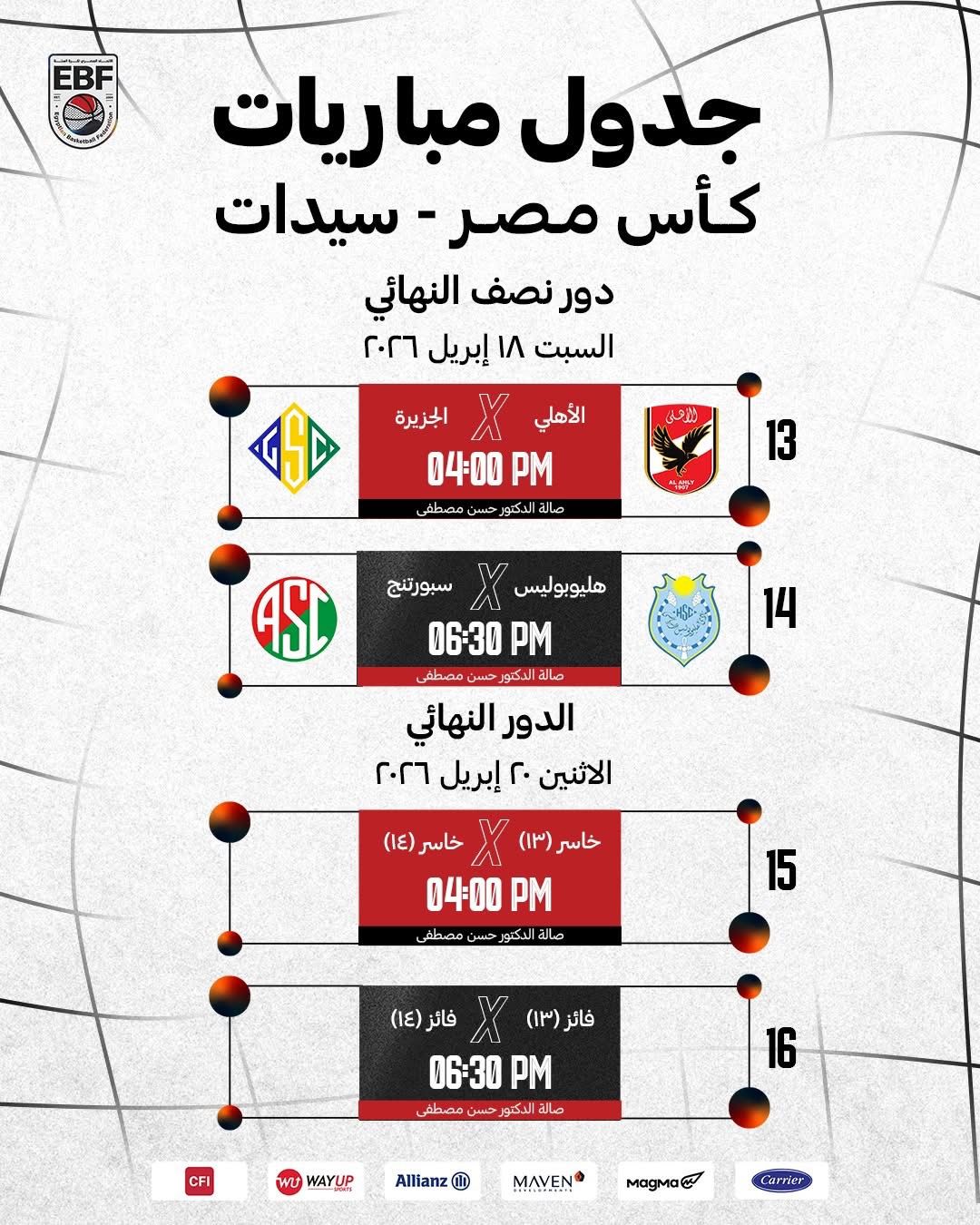 Mauris Lacus Nisl Suscipit Ut Orci Ut Gravida Dapibus Neque