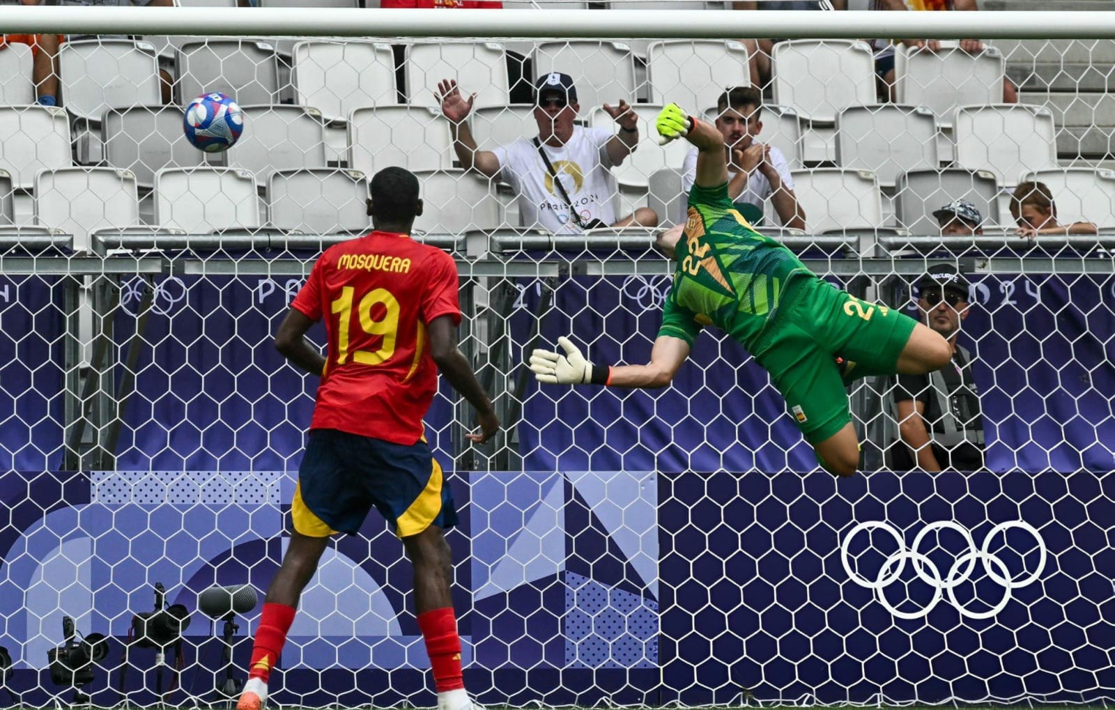 Phasellus Eu Diam At Arcu Laoreet Elementum At Id Augue